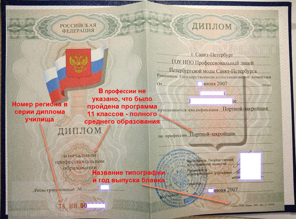 Диплом ГОУ НПО Профессиональный лицей Петербургской моды г. Санкт-Петербург Портной-закройщик 2007 года