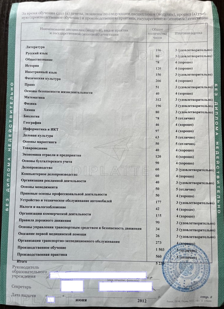 Предметы в дипломе КГАОУ НПО ПЛ №56 Коммерсант на транспорте (2012 г.)